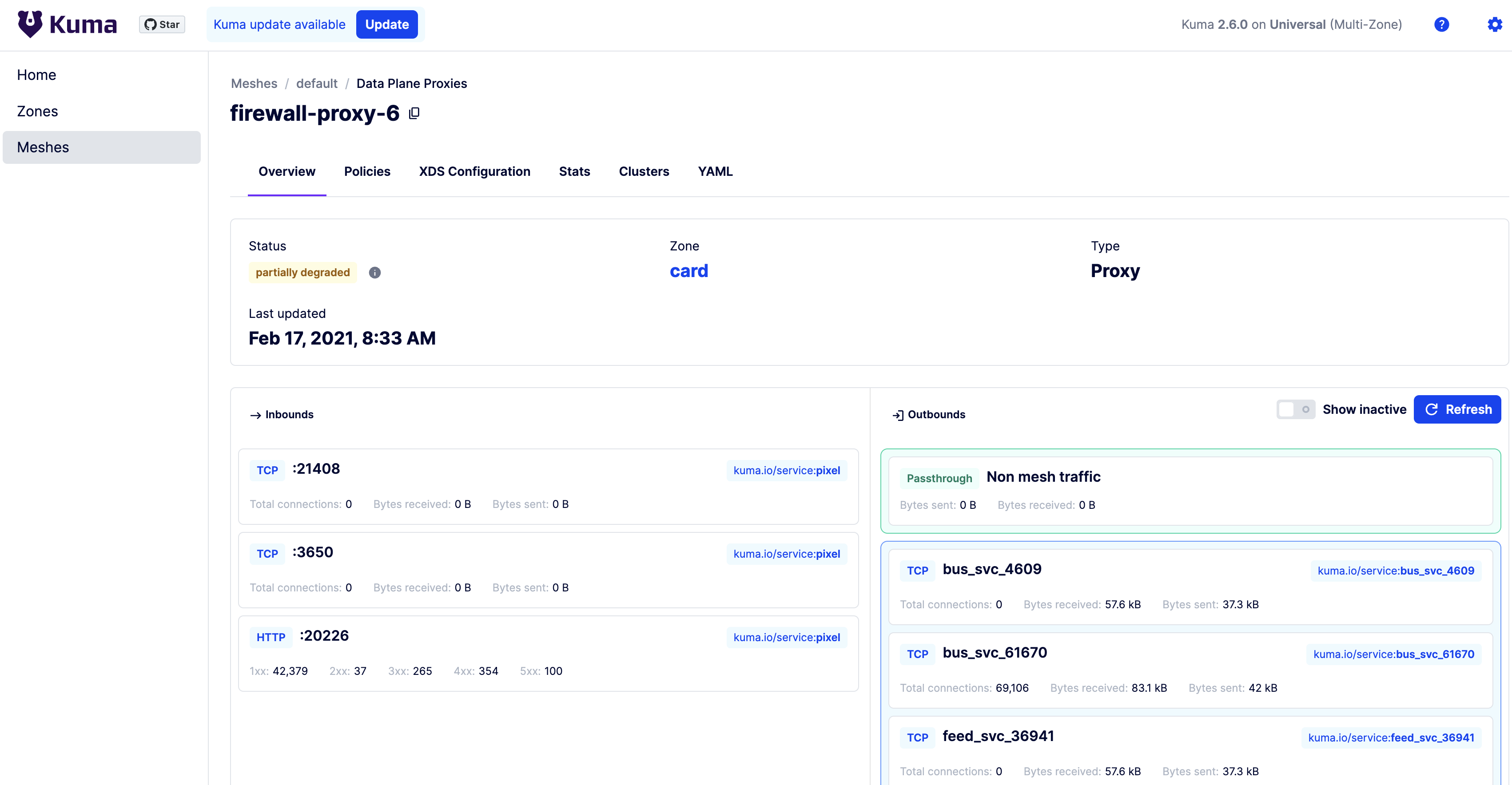 A screenshot the dataplane overview